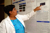 Dr. Cyriaque discusses her research results.